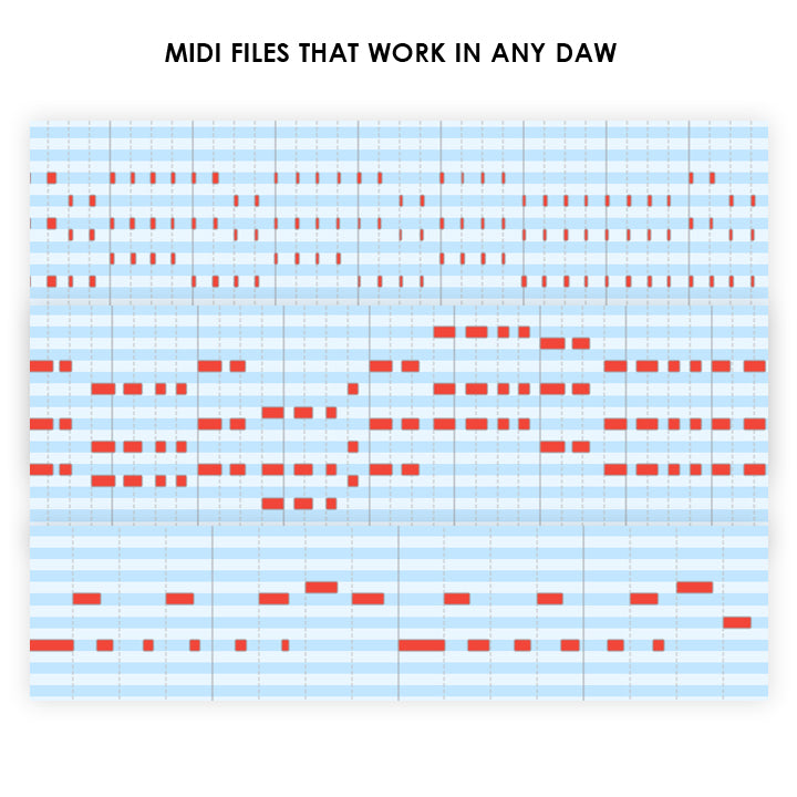 Essentials MIDI Pack - 80s Pop – MobileMusicPro